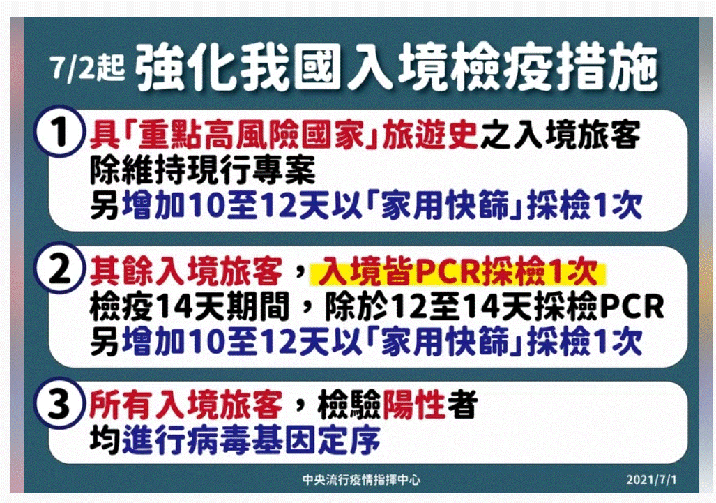 7/1桃園本土最新確診案例足跡整理! @蹦啾♥謝蘿莉 La vie heureuse 7/1桃園本土最新確診案例足跡整理! @蹦啾♥謝蘿莉 La vie heureuse