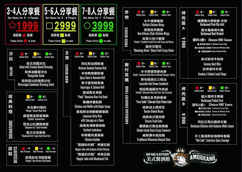 ABV Bar &#038; Kitchen美式餐酒館。精釀控+吃貨的天堂！300+啤酒搭配狂嗑美食，超滿足！ @蹦啾♥謝蘿莉 La vie heureuse