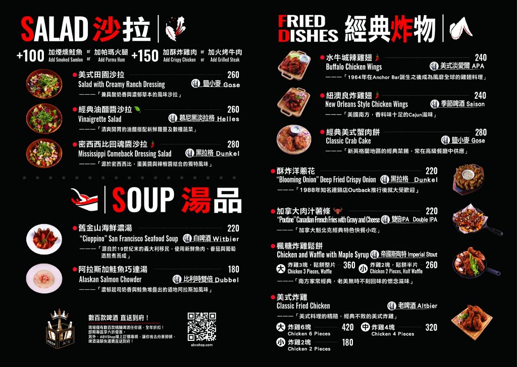 ABV Bar &#038; Kitchen美式餐酒館。精釀控+吃貨的天堂！300+啤酒搭配狂嗑美食，超滿足！ @蹦啾♥謝蘿莉 La vie heureuse