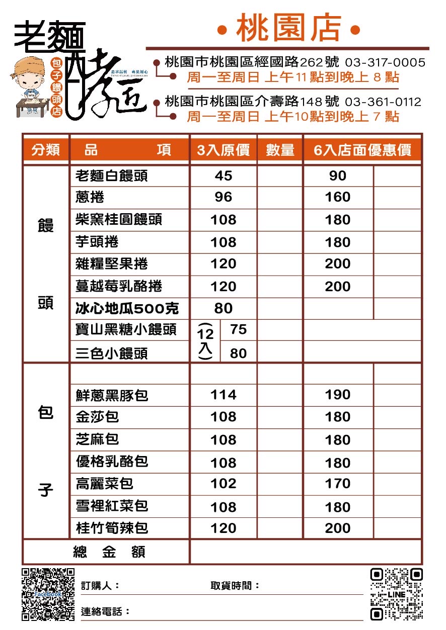 老麵酵匠。這顆饅頭太扯！內餡多到炸出來，新竹爆紅名店插旗桃園介壽路！ @蹦啾&hearts;謝蘿莉 La vie heureuse
