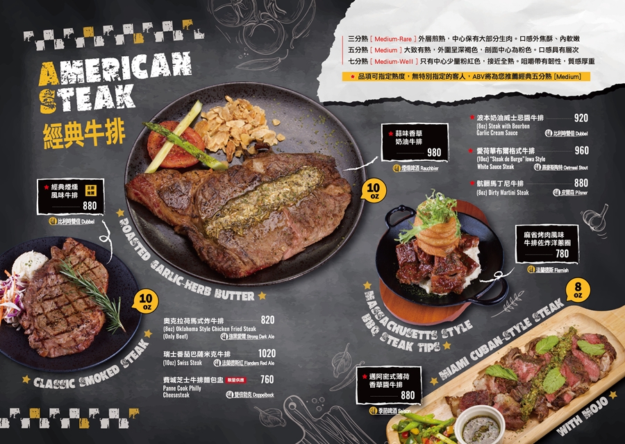 ABV Bar & Kitchen美式餐酒館。精釀控+吃貨的天堂！300+啤酒搭配狂嗑美食，超滿足！ @蹦啾&hearts;謝蘿莉 La vie heureuse