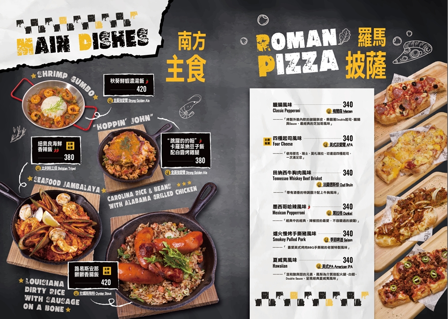 ABV Bar & Kitchen美式餐酒館。精釀控+吃貨的天堂！300+啤酒搭配狂嗑美食，超滿足！ @蹦啾&hearts;謝蘿莉 La vie heureuse