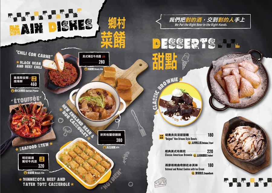 ABV Bar & Kitchen美式餐酒館。精釀控+吃貨的天堂！300+啤酒搭配狂嗑美食，超滿足！ @蹦啾&hearts;謝蘿莉 La vie heureuse