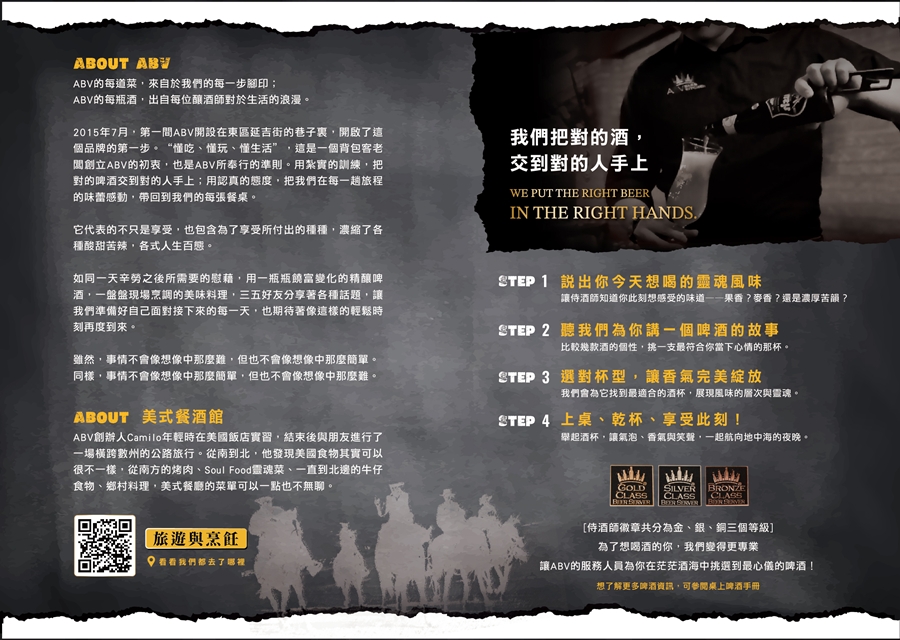 ABV Bar & Kitchen美式餐酒館。精釀控+吃貨的天堂！300+啤酒搭配狂嗑美食，超滿足！ @蹦啾&hearts;謝蘿莉 La vie heureuse