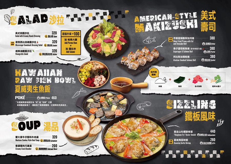 ABV Bar & Kitchen美式餐酒館。精釀控+吃貨的天堂！300+啤酒搭配狂嗑美食，超滿足！ @蹦啾&hearts;謝蘿莉 La vie heureuse