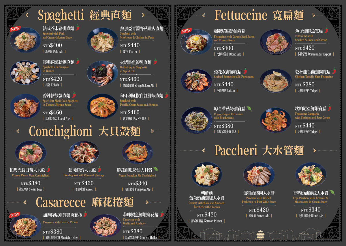 ABV Bar &#038; Kitchen 閣樓餐酒館。12樓高空浪漫夜景餐廳！板橋最新180度景觀秘境！ @蹦啾♥謝蘿莉 La vie heureuse